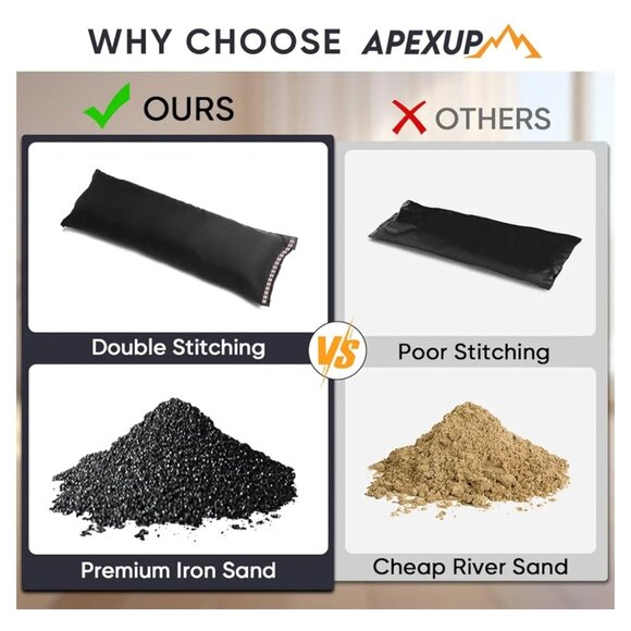 APEXUP ADJUSTABLE ANKLE WEIGHTS- 4 LB PAIR, ORANGE VELCRO CLOSURE-UNISEX - Picture 2 of 9